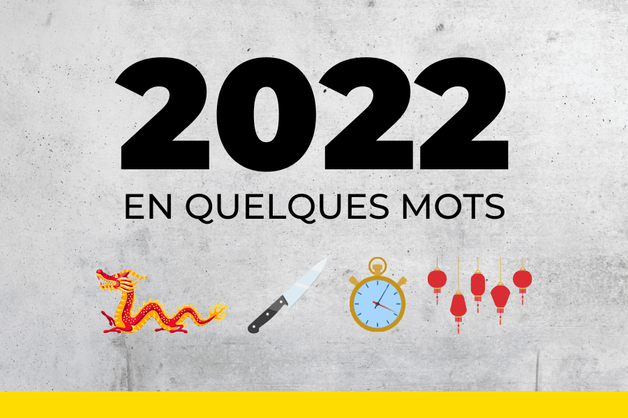 Illustration "2022 en quelques mots" avec des icônes représentant un dragon, un couteau, une montre et des lanternes chinoises, symbolisant les événements marquants de l'année chez Les Secrets du Sablier.